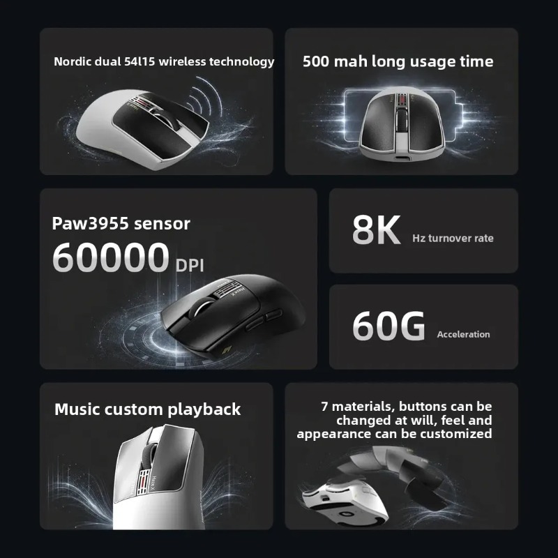 IPI Fog HAZEX Maus Kabellos 8K – Gaming Esports Esports Bewertung und Preis